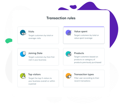 Transaction-rules